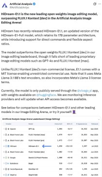 HiDream-baidu09I1 – 智象未来开源的AI图像生成模型