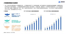 中国生成式AI软件市场预计五年内大幅增长