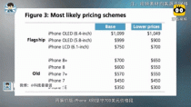廉价版iphonex多少钱？iphonex廉价版几月上市？