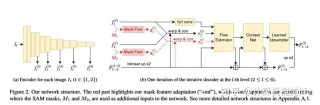 SAM 2.1 – Meta 开源的视觉分割模型