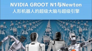 全球机器人开发领域采用NVIDIA 机器人开发和生产