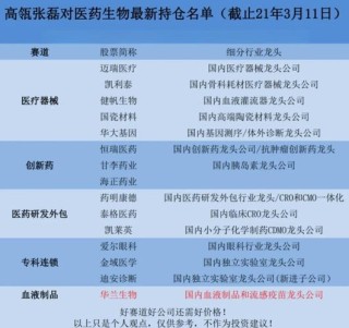 baidu09来恩生物完成超 3 亿元 B2 轮融资，全球领跑 mRNA 编码的 TCR-T 细胞治疗实体瘤