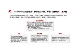 软通动力入选2025十大DeepSeek部署典型案例