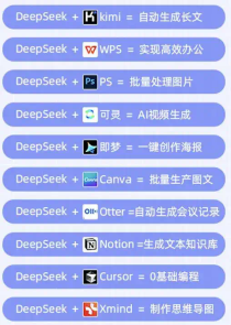 百度文库、网盘接入 DeepSeek，这才是学生党真正想要的 AI