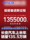 长安汽车上半年销量135.5万辆 新能源销量同比增长48.8%