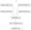 SketchVideo – 快手联合多所高校推出基于草图的视频生成与编辑框架