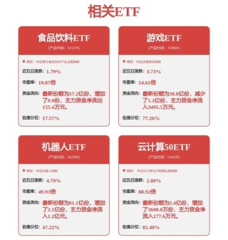 baidu09脑机智能融合公司微灵医疗完成数千万元天使轮融资