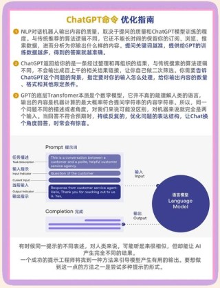 Promptim – AI提示优化库，自动迭代优化、生成最佳配置