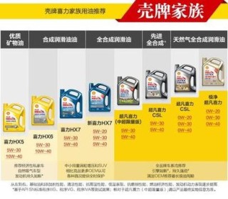 壳牌机油哪种好？壳牌机油分几种档次