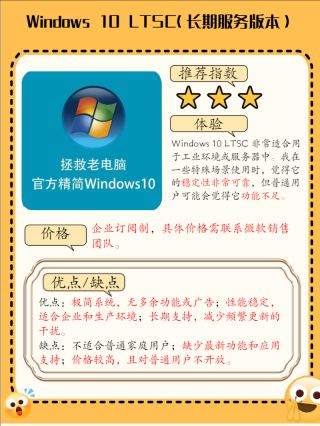 Win11和Win10哪个好用？Win10和Win11区别介绍