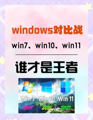 Windows系统和Linux系统有什么区别？