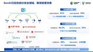Rambus 通过新一代CryptoManager安全IP解决方案增强数据中心与人工智能保护