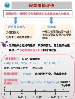 FinGPT – 开源金融领域大模型，可预测股票价格走势
