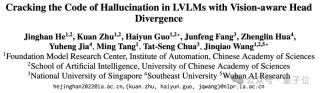 紫东太初开源视觉神经增强方法，即插即用终结多模态幻觉 - ACL 2025