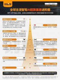 Momenta智驾大模型助力驾驶者轻松应对掉头难题