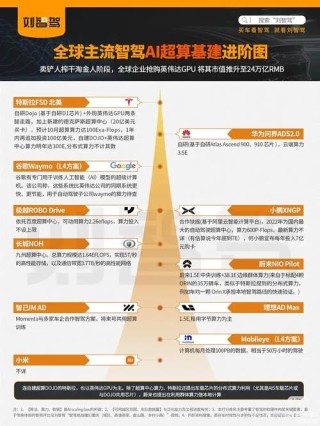 Momenta智驾大模型助力驾驶者轻松应对掉头难题