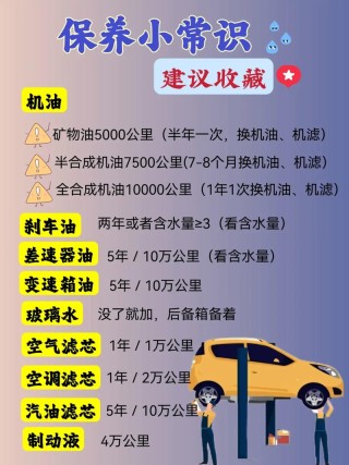 汽车保养用什么机油好，汽车保养机油周期多久