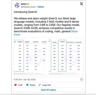 Qwen-baidu09TTS – 阿里通义推出的语音合成模型