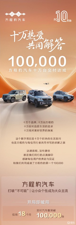 方程豹汽车累计交付突破10万台 里程碑时刻
