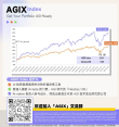 FutureHouse 联合创始人：AI Scientist 不是“全自动化科研”