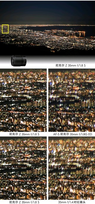 尼康公开f／1.8系列镜头对比照片