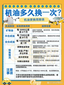 换机油后多久油耗恢复正常，油耗增加了3个什么问题
