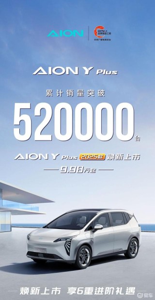 AION Y Plus累计销量突破52万台 2025款车型售9.98万起