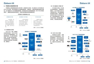 极海 BMP561 单串电量计方案：高效精准的电源管理，让 AI 眼镜续航更可靠