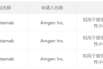 baidu09安进 百济神州双特异性抗体疗法在中国获批临床，针对小细胞肺癌