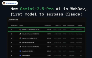 1篇长文 = N张小红书爆款图？！Gemini 2.5 Pro 这效率，我跪了！