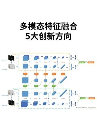 VILA-baidu09U – 融合多模态理解和生成的统一基础模型