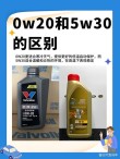 0w20机油和5w30哪个好？0w-20和5w-30有什么区别