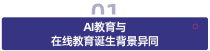 AI 教育浪潮：如何突破商业模式困局？
