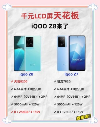 iQOO Z8系列配置汇总