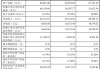 连接器厂商信音电子登录创业板