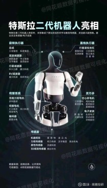 人形机器人感知系统的特点：多模态感知、高精度、实时性