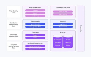 Seed1.5-baidu09Embedding – 字节跳动 Seed 团队推出的向量模型