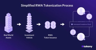 2025年AIoT五大预测：RWA、端侧AI、环境隐形智能和XR的破局之路