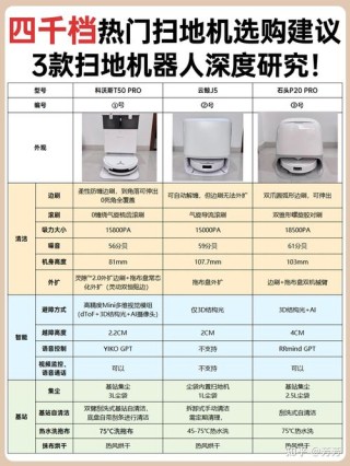 2017扫地机器人排行榜必看榜单分享