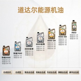 道达尔快驰5000怎么样？道达尔50005w30太次了吗