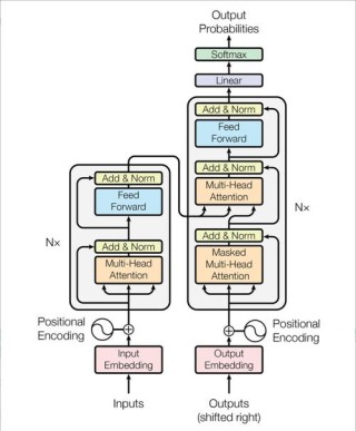 KeySync – 帝国理工联合弗罗茨瓦夫大学推出的口型同步框架