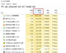电脑的CPU使用率高要怎么办？Win10电脑CPU使用率高解决办法