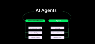 Agent 初学者指南：揭开 AI Agents 的面纱