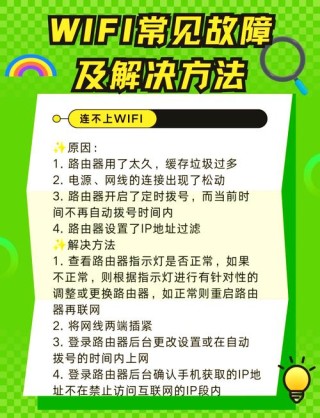 家里WIFI总卡顿怎么办？