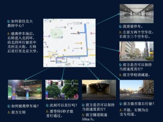 商汤科技多模态通用智能战略思考
