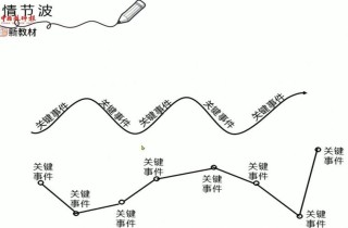 Story-baidu09Adapter – 无需额外训练的长篇故事可视化框架