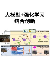 DanceGRPO – 字节Seed联合港大推出的统一视觉生成强化学习框架