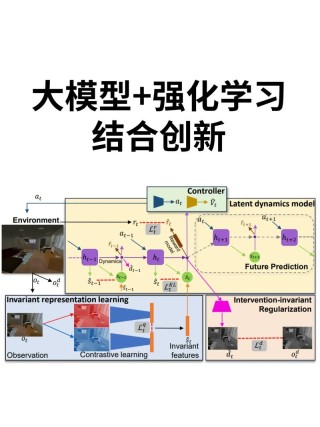 DanceGRPO – 字节Seed联合港大推出的统一视觉生成强化学习框架