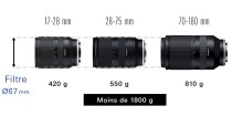 腾龙即将发布70-180mm F2.8 Di III VXD镜头