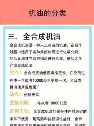 20w50机油冬天能用吗